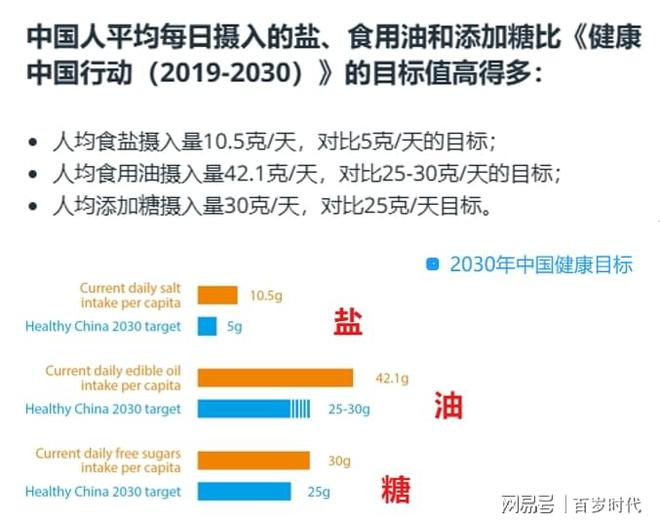 世卫组织最新评论，全球健康趋势与应对策略