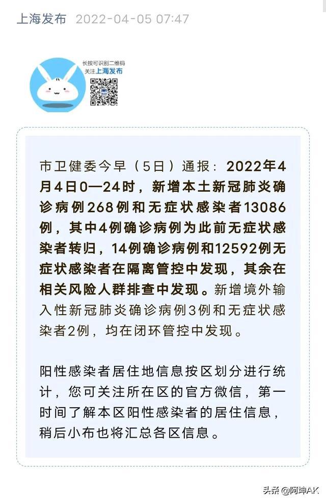 上海最新确诊病例，肺炎疫情的最新动态