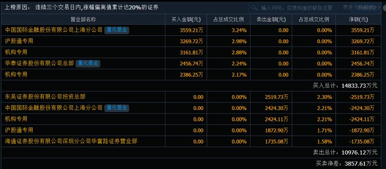 赛腾股票最新价，市场动态与投资分析