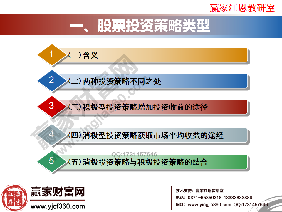 股票投资图最新解读与策略分析