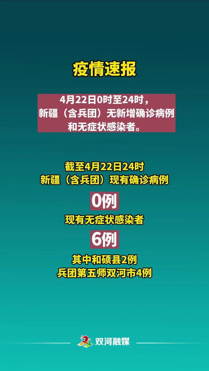 新疆最新疫情通报解析