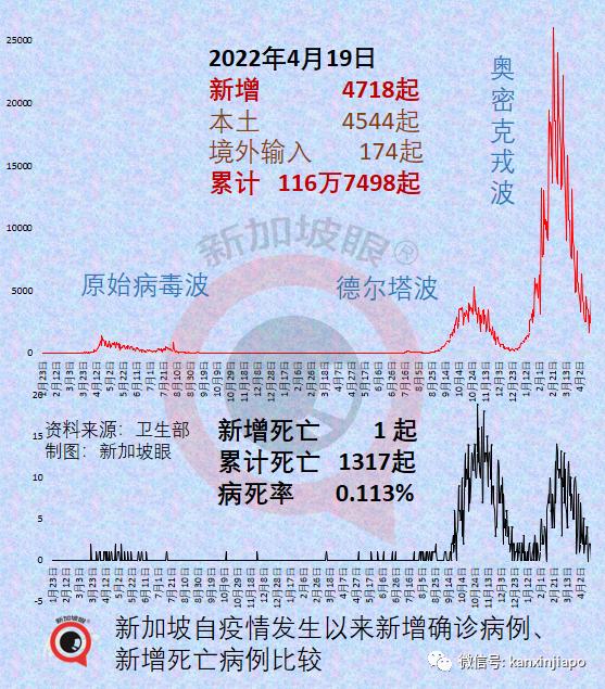 入境美国疫苗要求最新解读