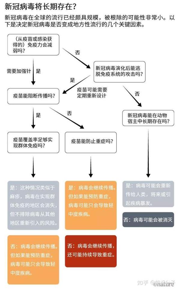 病温最新情况深度解析与应对策略