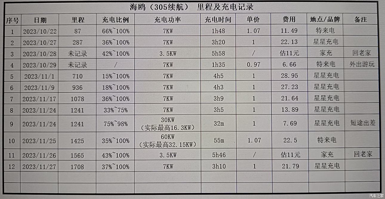 最新花甲日志表，探索与记录的深度之旅