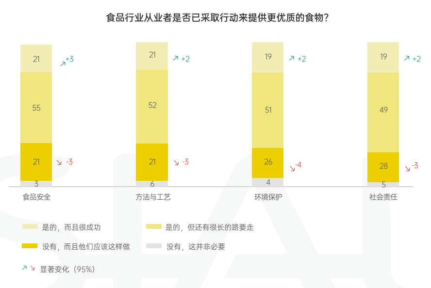 蚝油最新消息，市场动态、产品创新与健康趋势