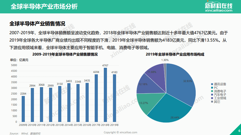 新冠最新趋势，全球健康挑战的演变与应对