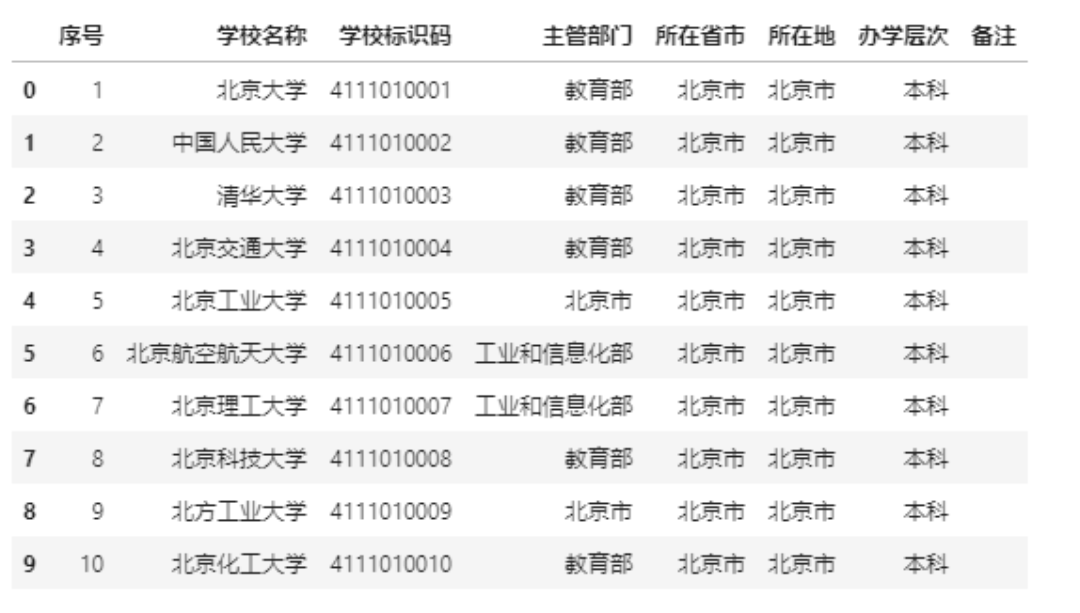 最新钻石兑换码的获取与使用指南