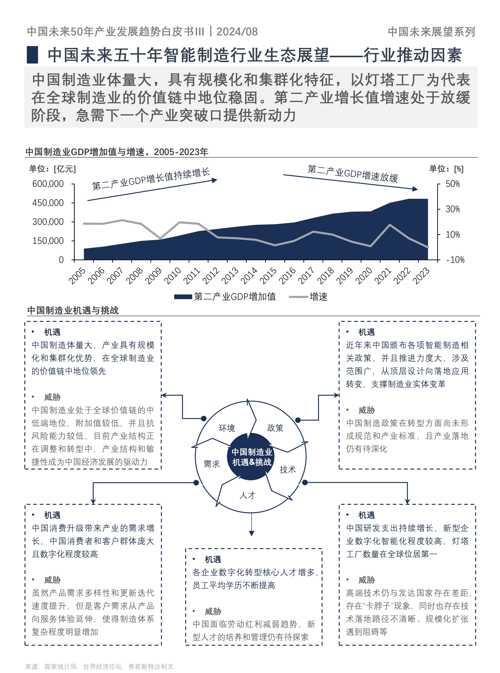 中国最新的发展模式，探索与展望