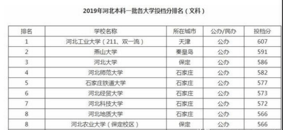 最新富宁招聘网，连接人才与企业的桥梁