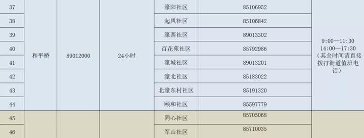 江苏南通最新通告解读