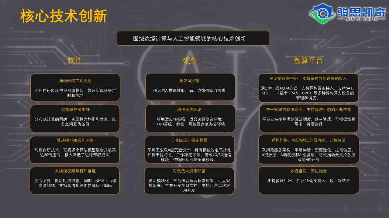 最新科技产品功能解析