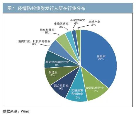 最新病毒疫情辽宁，疫情现状、防控措施与未来展望