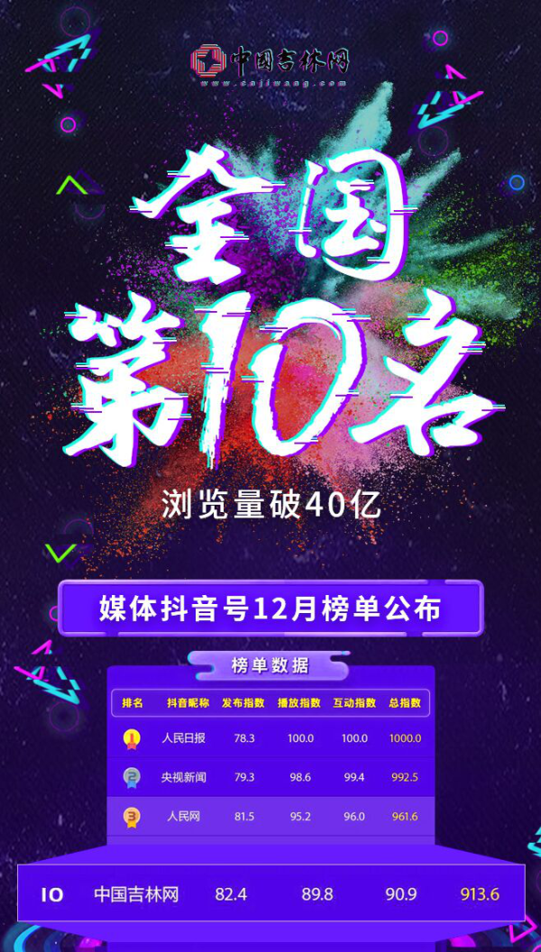 南抖音最新闻——探索南方抖音的新闻动态与影响力