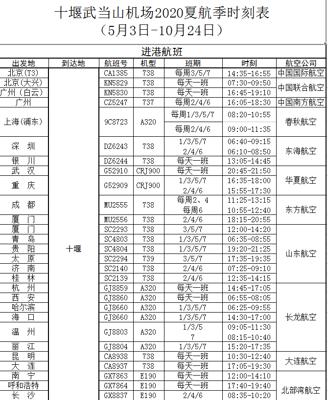 武当山最新通报，探寻神秘山川的最新动态