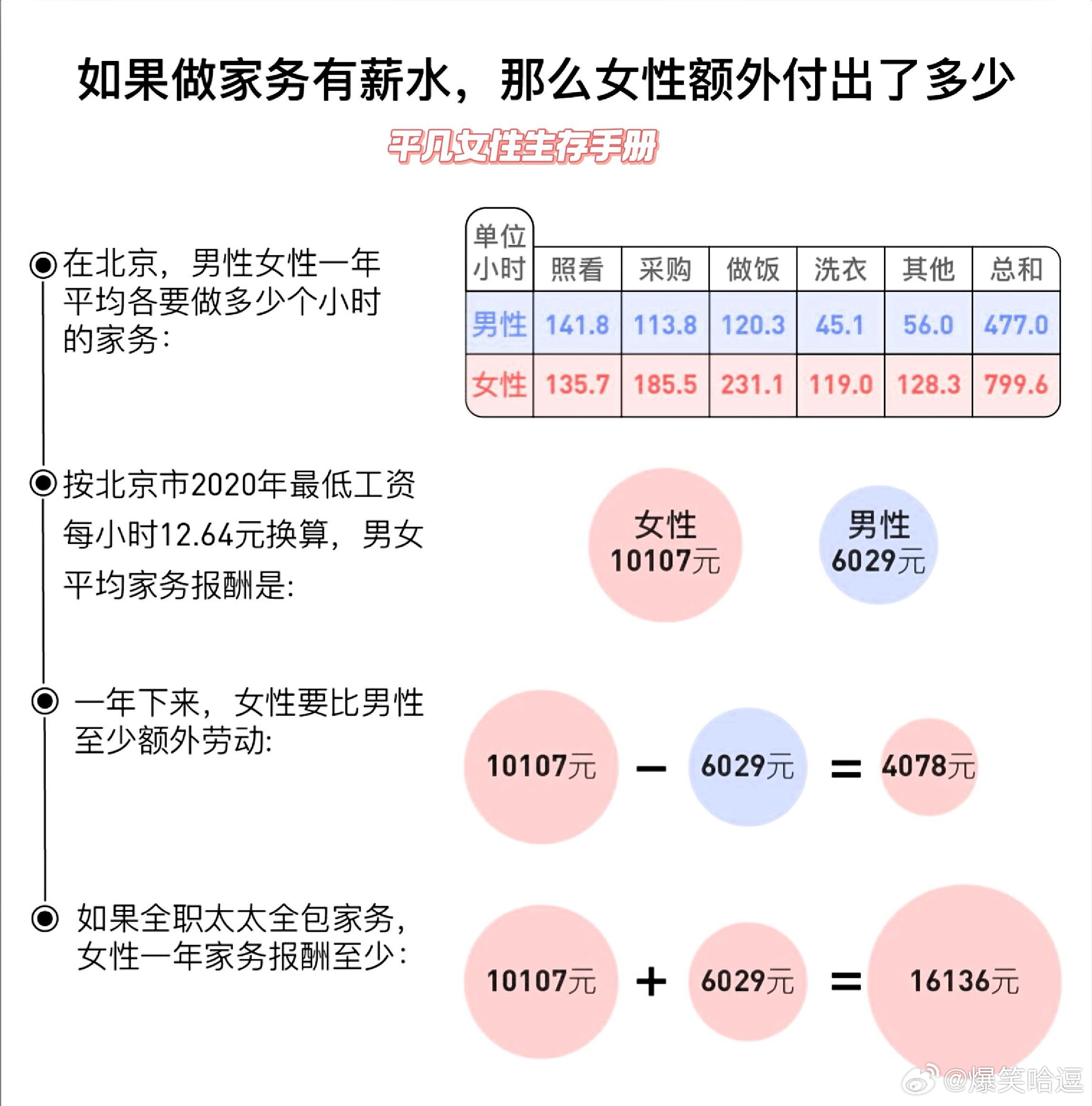 探索老婆最新价目表背后的故事