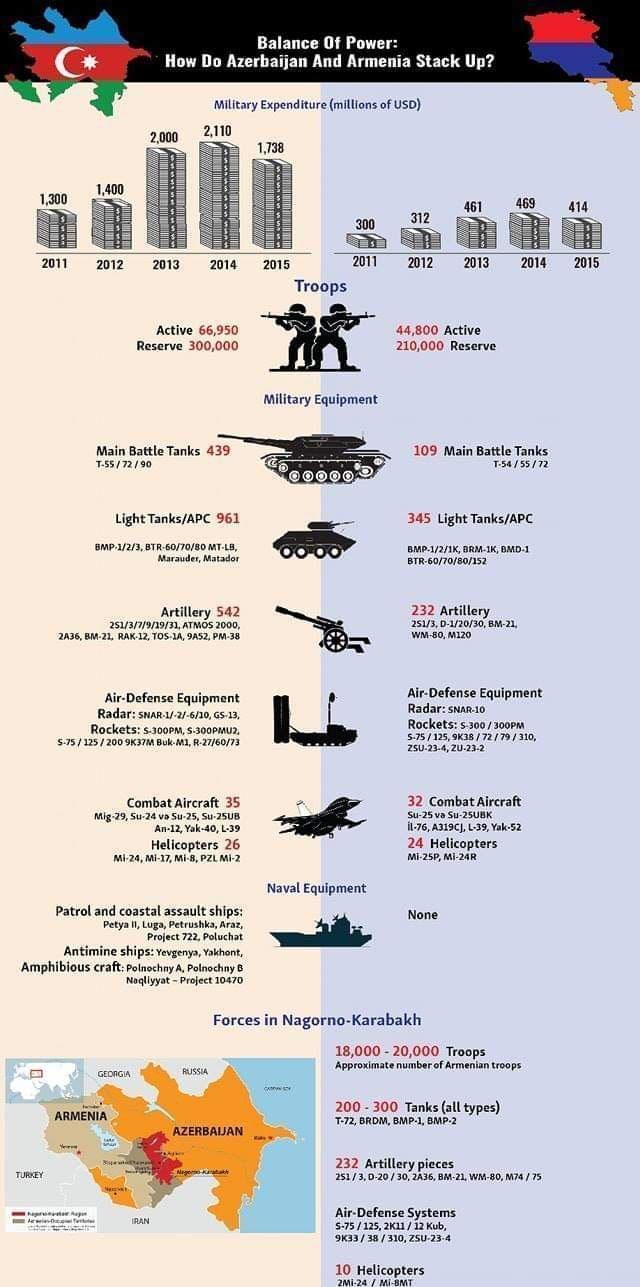 亚阿战争最新战报深度解析