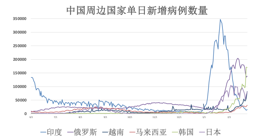 全国今日最新疫情动态及死亡病例分析