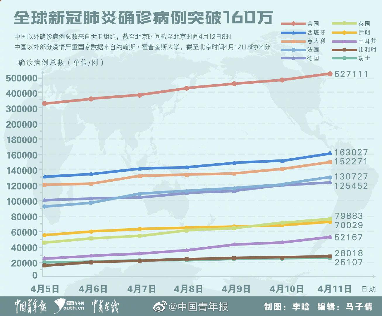 最新肺病疫情，全球挑战与应对策略