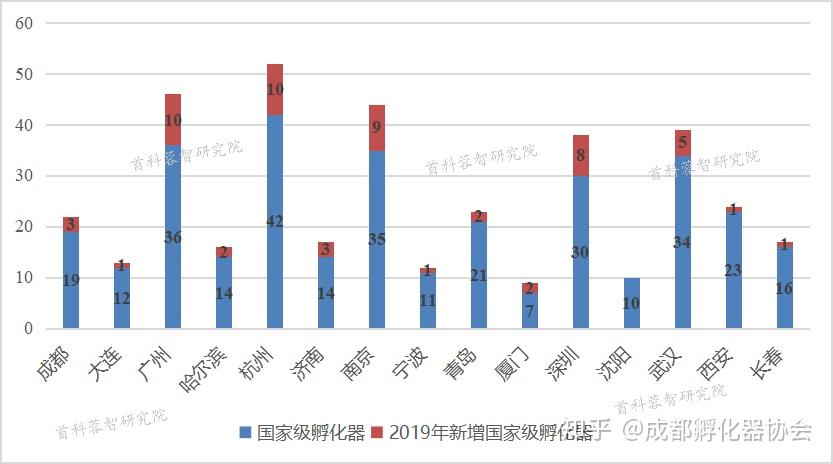 盐城市最新动态，城市发展与创新进步