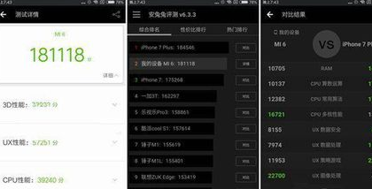 小米6最新跑分揭秘，性能飞跃的科技新宠