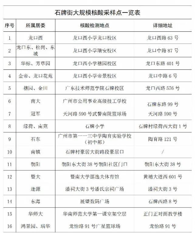 中国肺炎疫情最新病例，防控与应对的最新进展