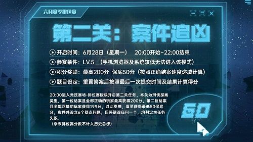 犯罪大师案件答案最新解析