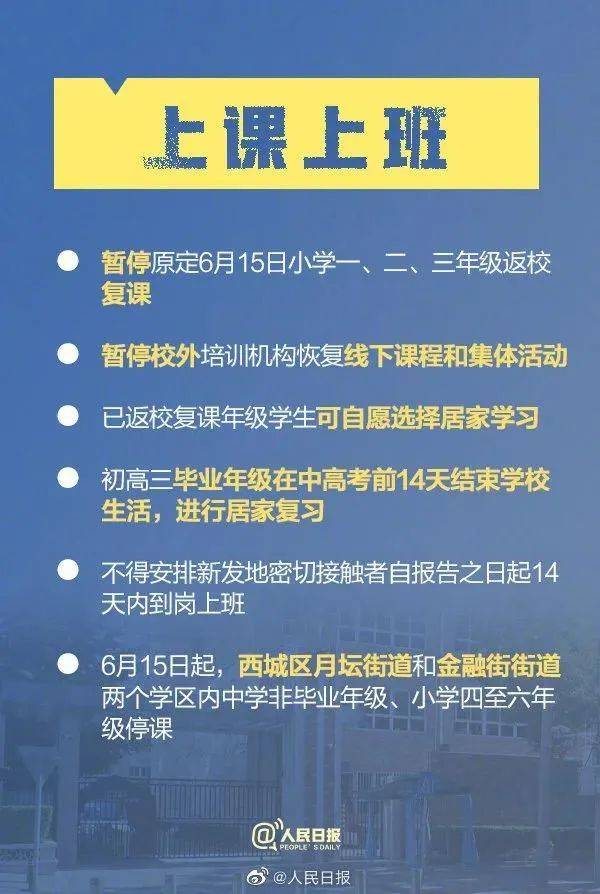 北京话最新疫情，深度解析与应对策略