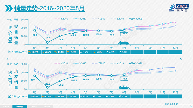 强攻唐思雨的最新进展