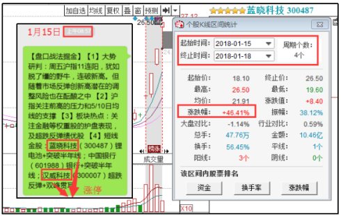 乌冬兑换码最新，如何获取并有效利用？