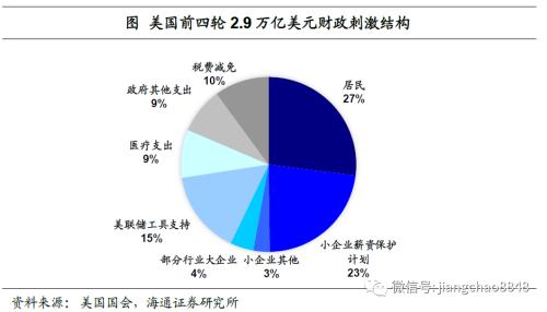 美国最新病毒，现状、挑战与应对策略