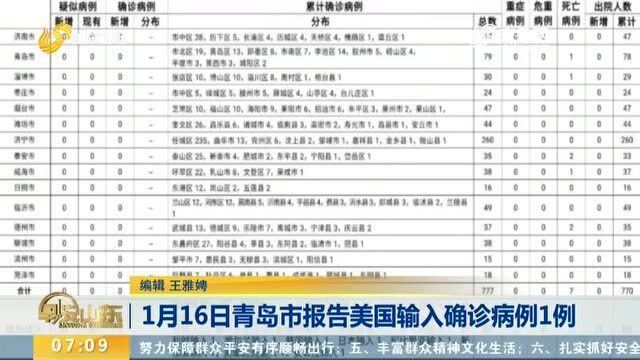 青岛市最新确诊病例分析报告