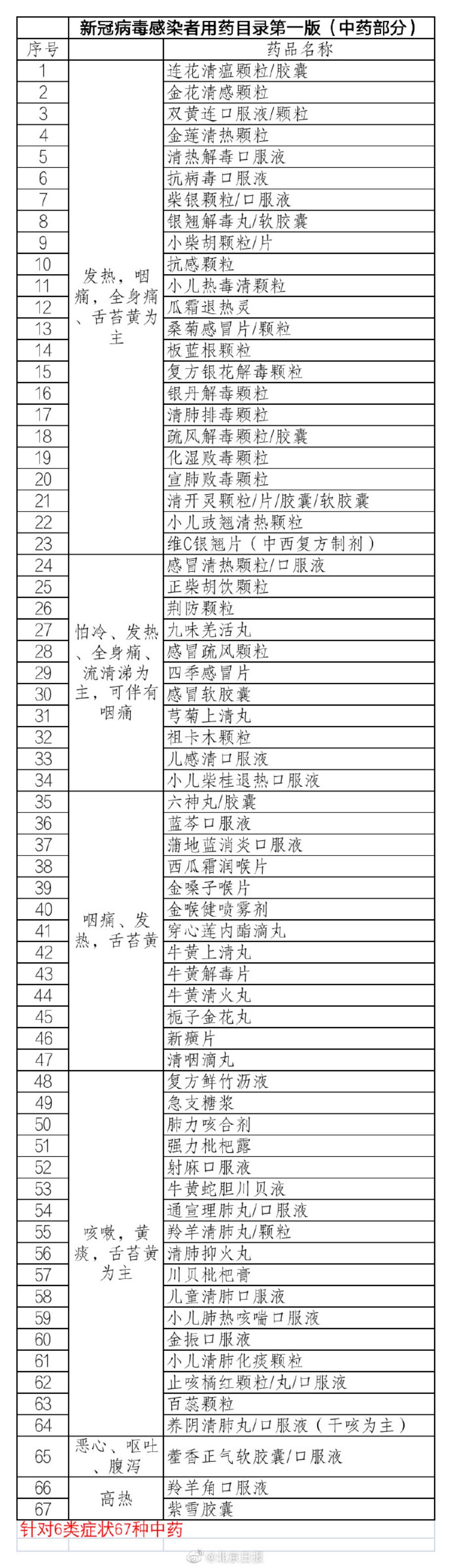 济南新冠疫情最新情况分析