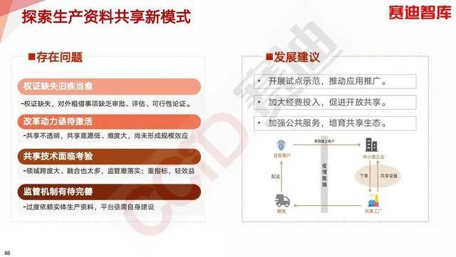 最新数字的探索与解读