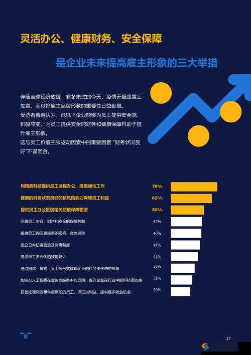 最新一行报告，深度解读与未来展望