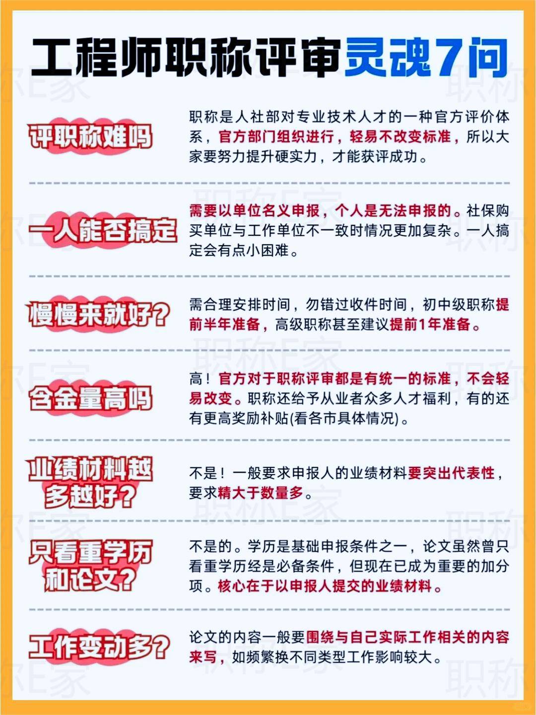 解析职称评定条件最新