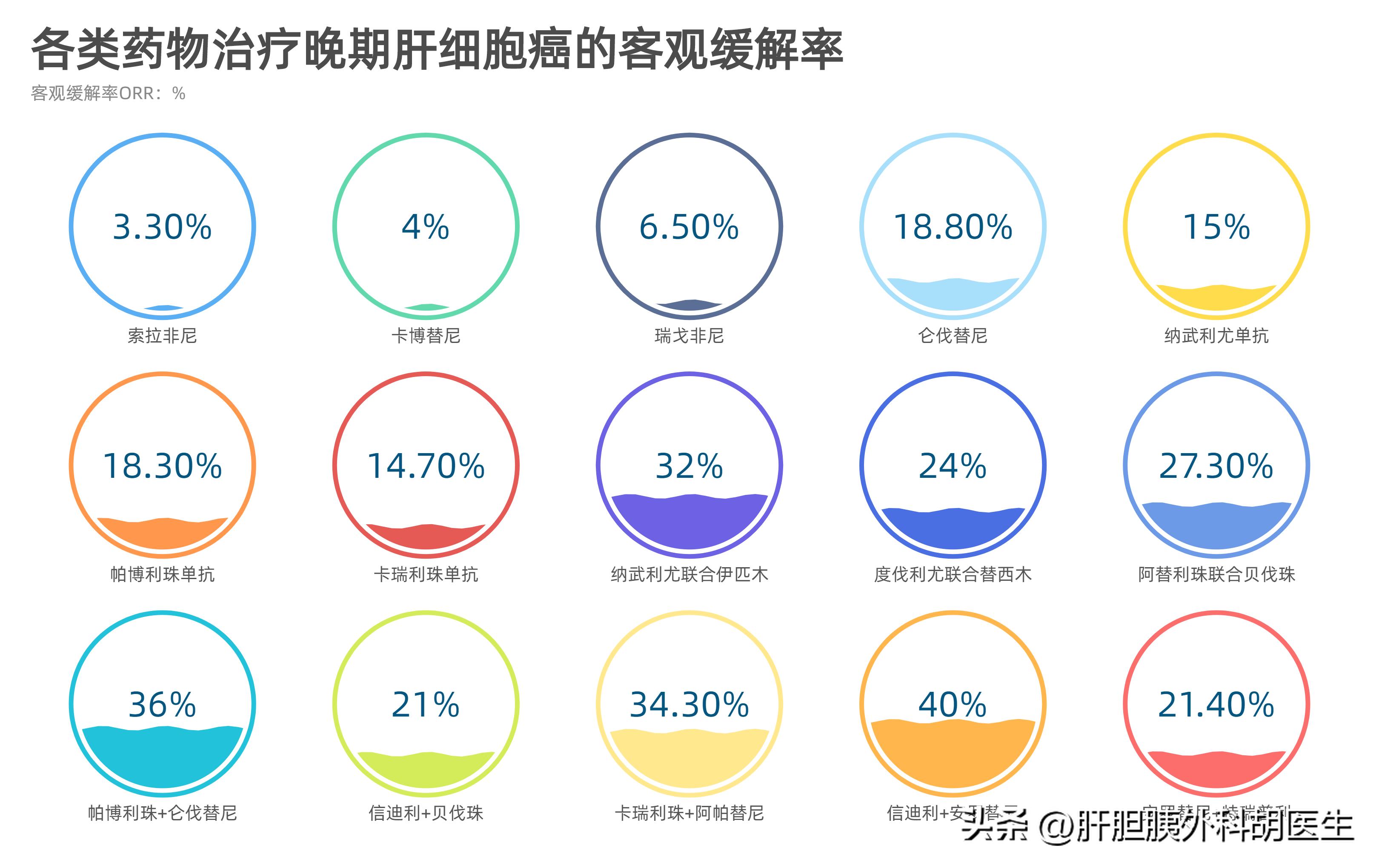 T细胞最新研究进展，探索免疫系统的新篇章