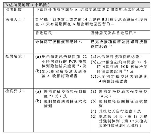 深圳香港最新隔离规定解析