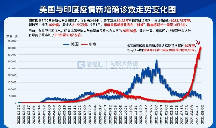 疫情最新报告，新增病例的深度解析与应对