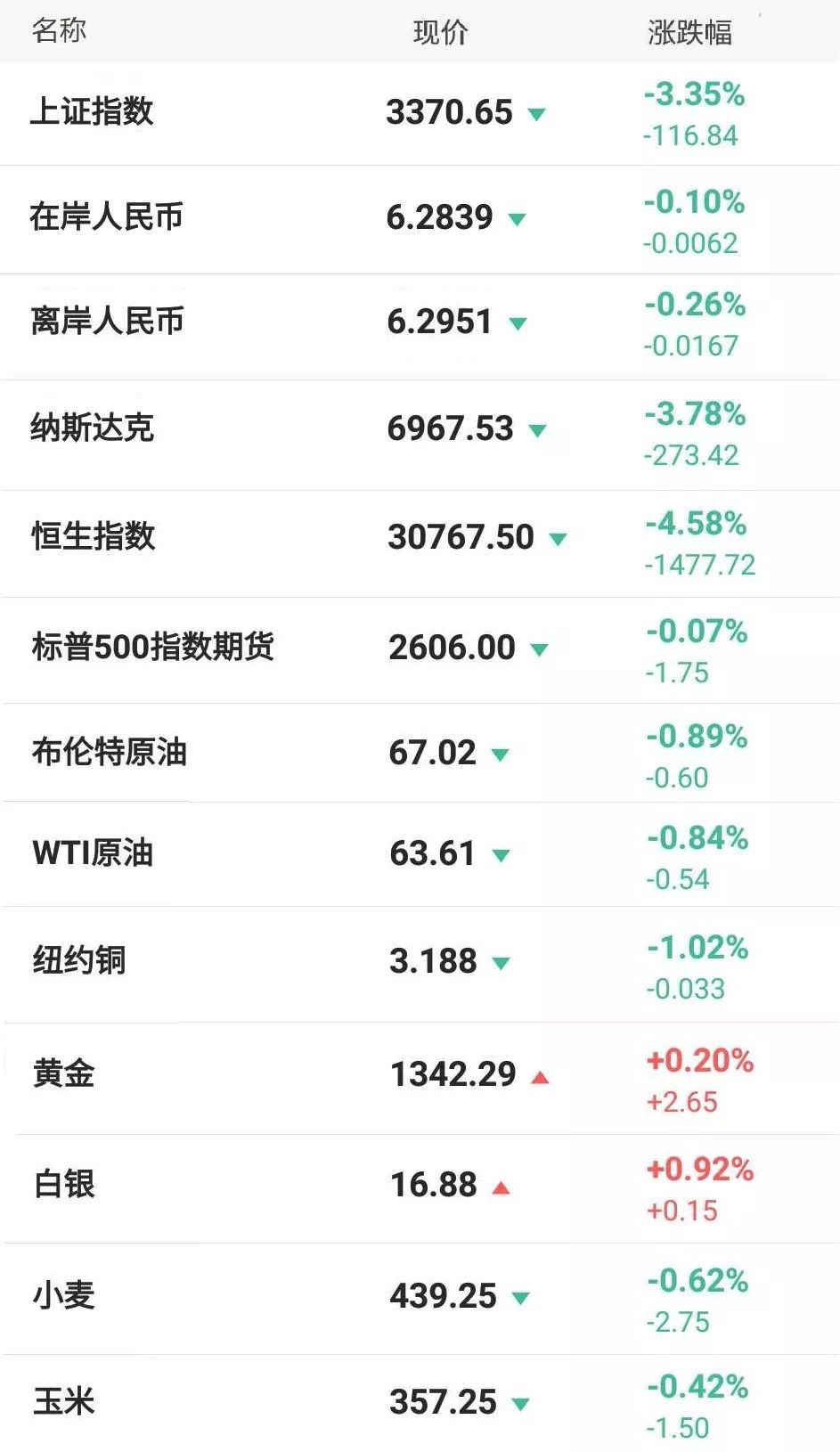 2025年1月22日 第15页