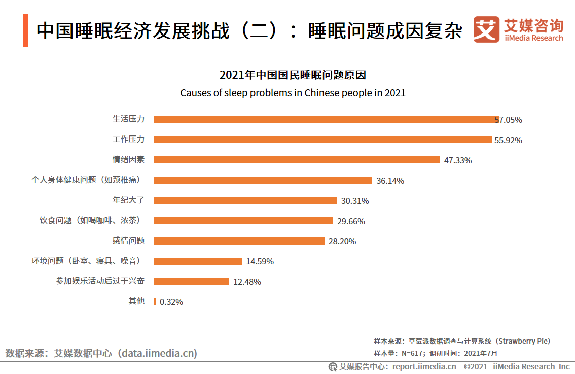 经济研究最新目录，探索未来经济趋势与挑战