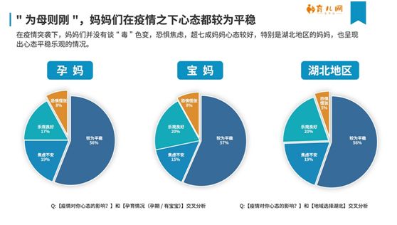 北京肺炎疫情最新数据深度解析