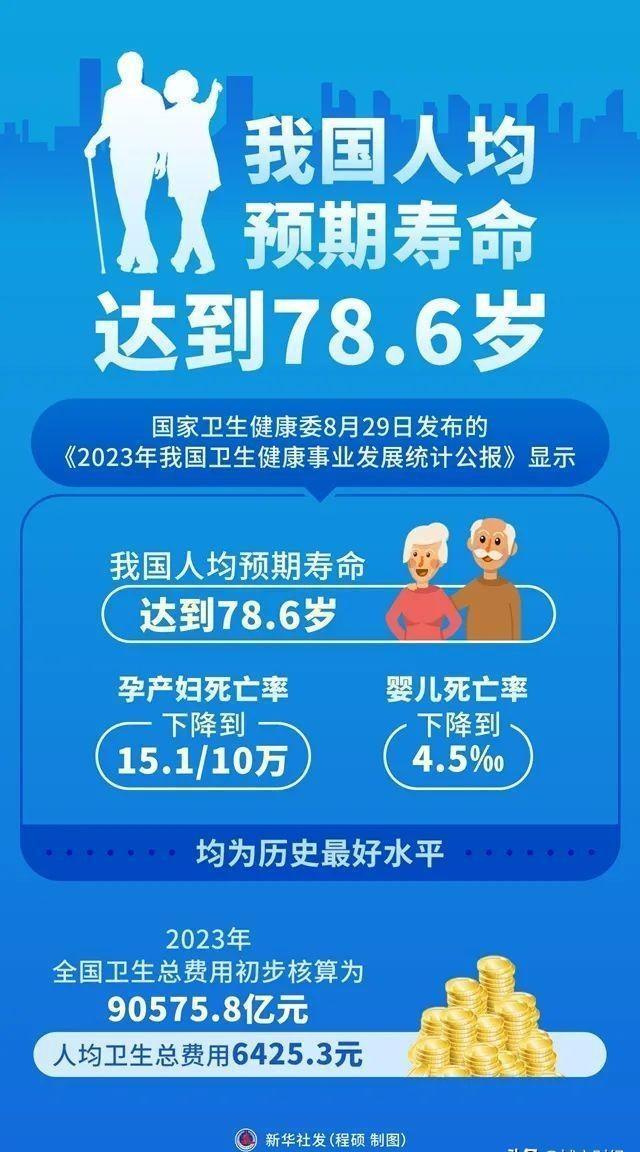 应对人口老龄化挑战，解析退休年龄延迟最新政策