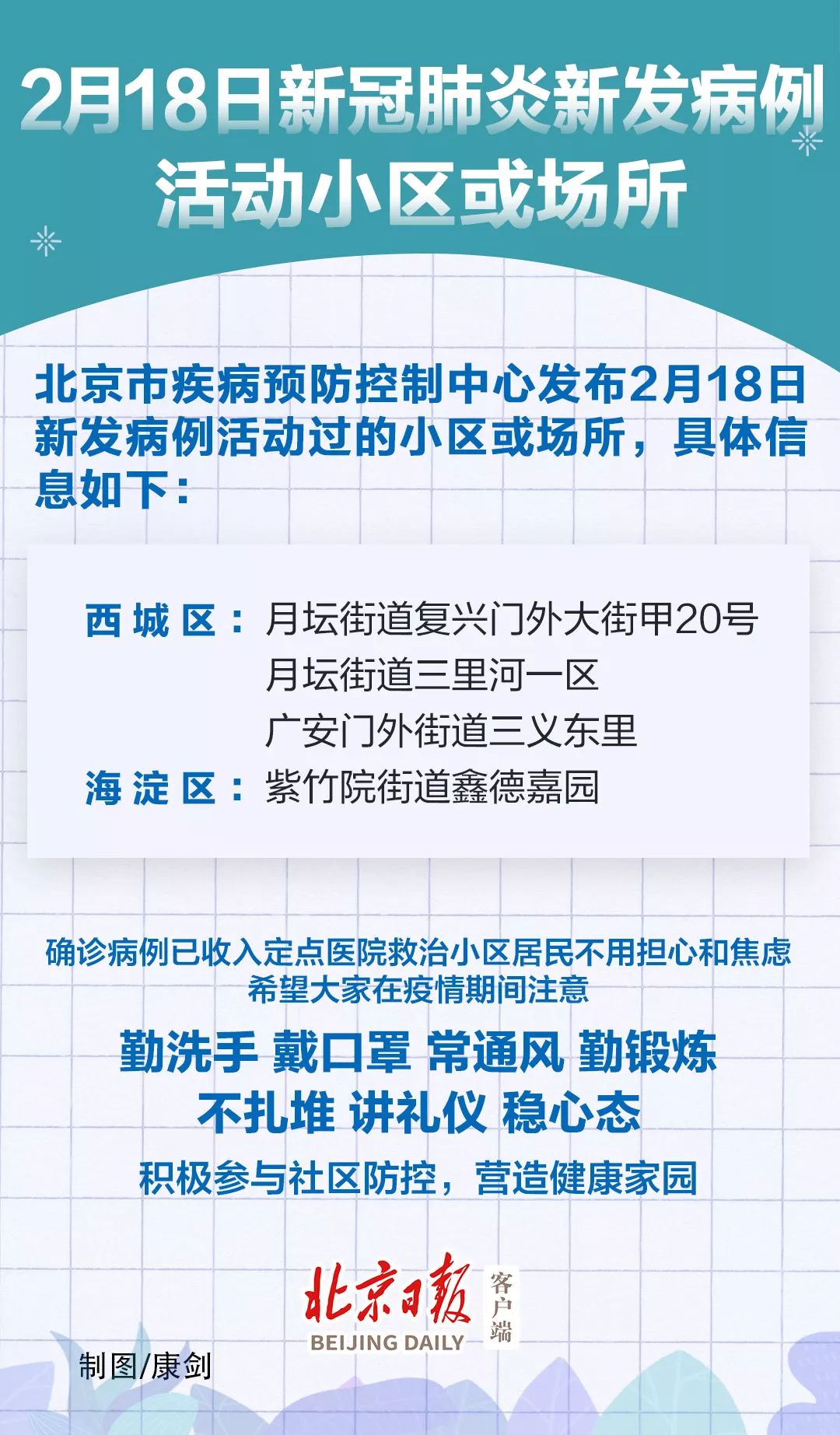 北京疫情最新动态，持续关注，共克时艰