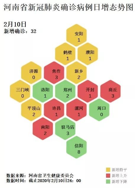 印度最新疫情动态，新增病例情况分析