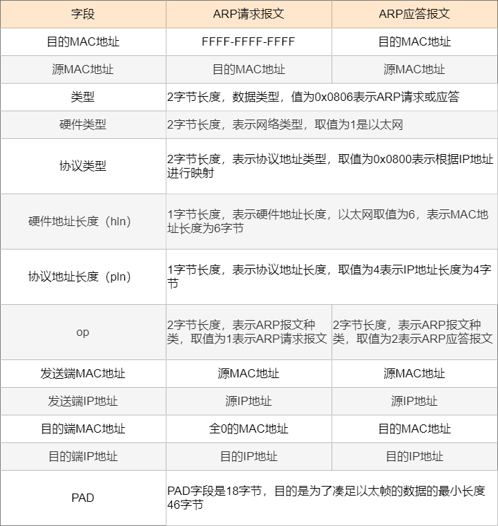 最新排名乒乓球，全球乒乓球竞技格局的深度解析