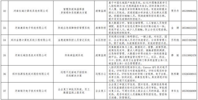 最新韩国疫情消息与法国的防控策略