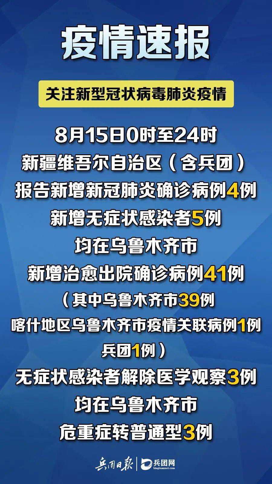 新疆今日疫情最新消息