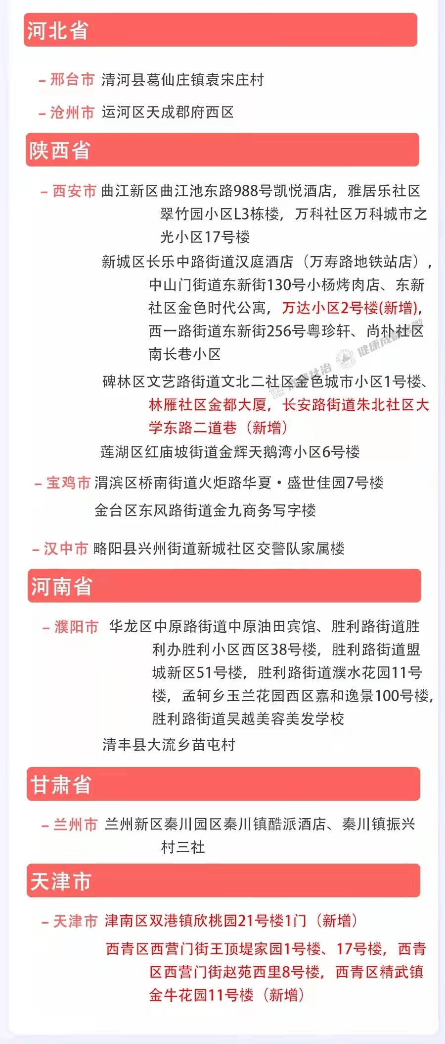 绵阳最新新冠疫情，防控措施与应对策略