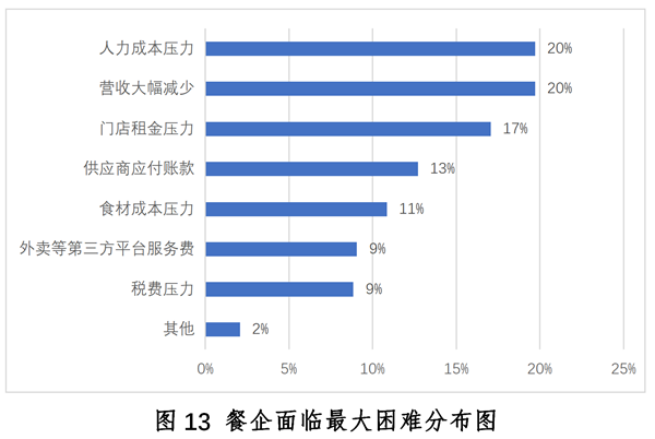 浦东新冠疫情最新进展