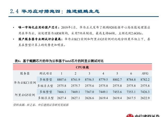 华为禁令最新情况深度解析